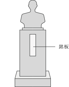 図案